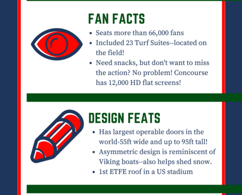 us bank stadium football nfl infographic